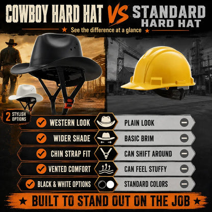 🤠Cowboy-Style Hard Hat – Wide Brim Safety Helmet with Chin Strap🛡️