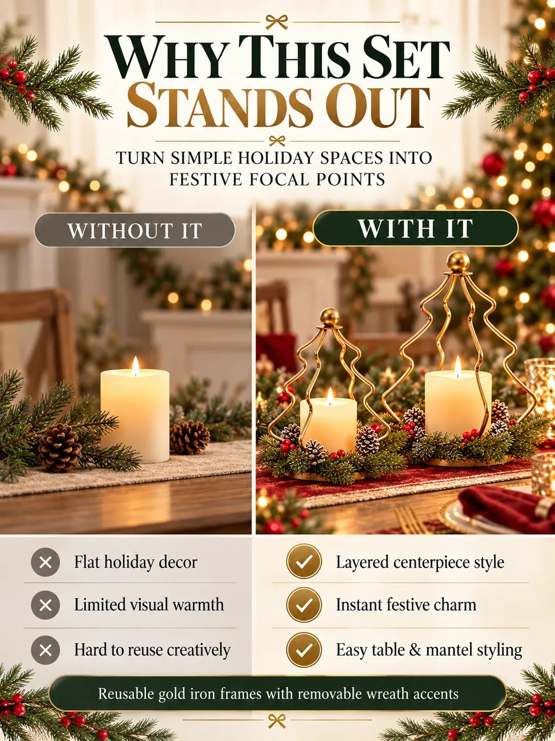✨Golden Glow Christmas Tree Candle Lanterns